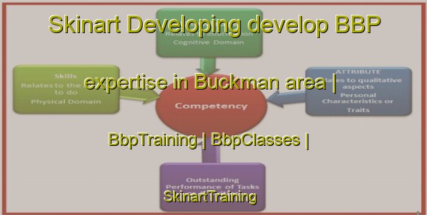 Skinart Developing develop BBP expertise in Buckman area | BbpTraining | BbpClasses | SkinartTraining-United States